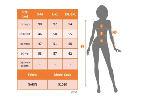 Kadın Kolsuz V Yakalı önden Düğmeli Fırfırlı Narin Elbise